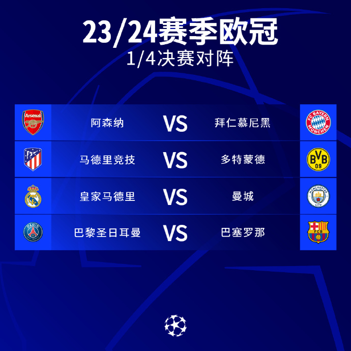 合会调整级